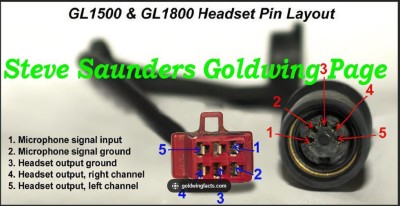 goldwing5PinDINConnectorWiring.JPG